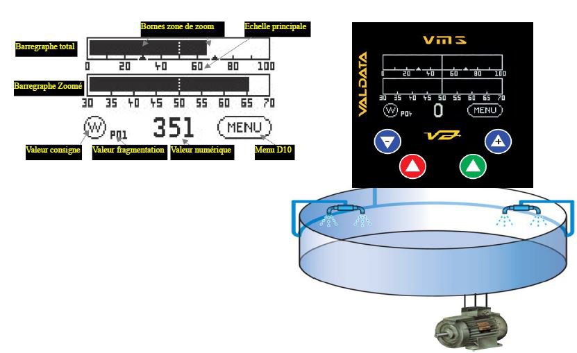 VALPLAST D10